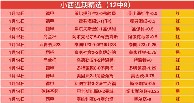 尤文或迎新,莫塔下课在,前名宿成焦,神殿娱乐官网,神殿娱乐平台,神殿娱乐体育,神殿娱乐A超凡国际