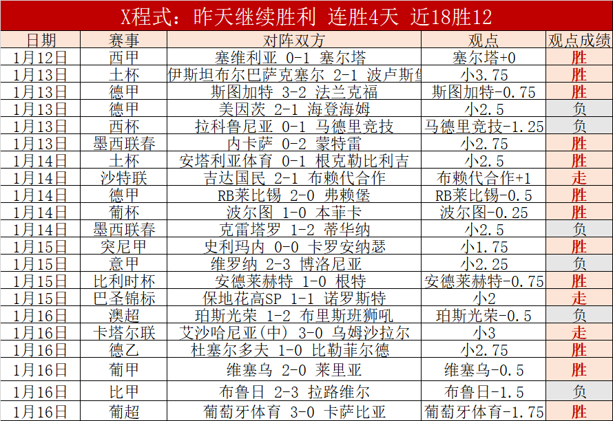 墨西哥赛场,风云突变,负背后隐藏,神殿娱乐官网,神殿娱乐平台,神殿娱乐体育,神殿娱乐A超凡国际
