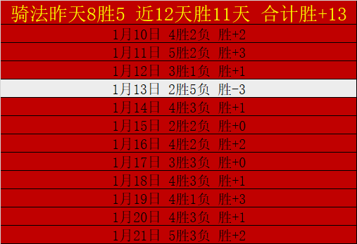 墨西哥赛场,风云突变,负背后隐藏,神殿娱乐官网,神殿娱乐平台,神殿娱乐体育,神殿娱乐A超凡国际