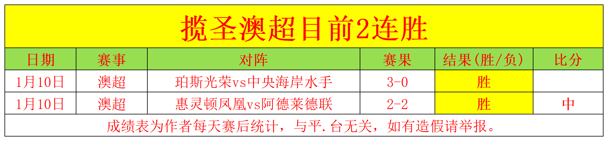 高意崛起,有望接棒袁,心玥成为新,神殿娱乐官网,神殿娱乐平台,神殿娱乐体育,神殿娱乐A超凡国际