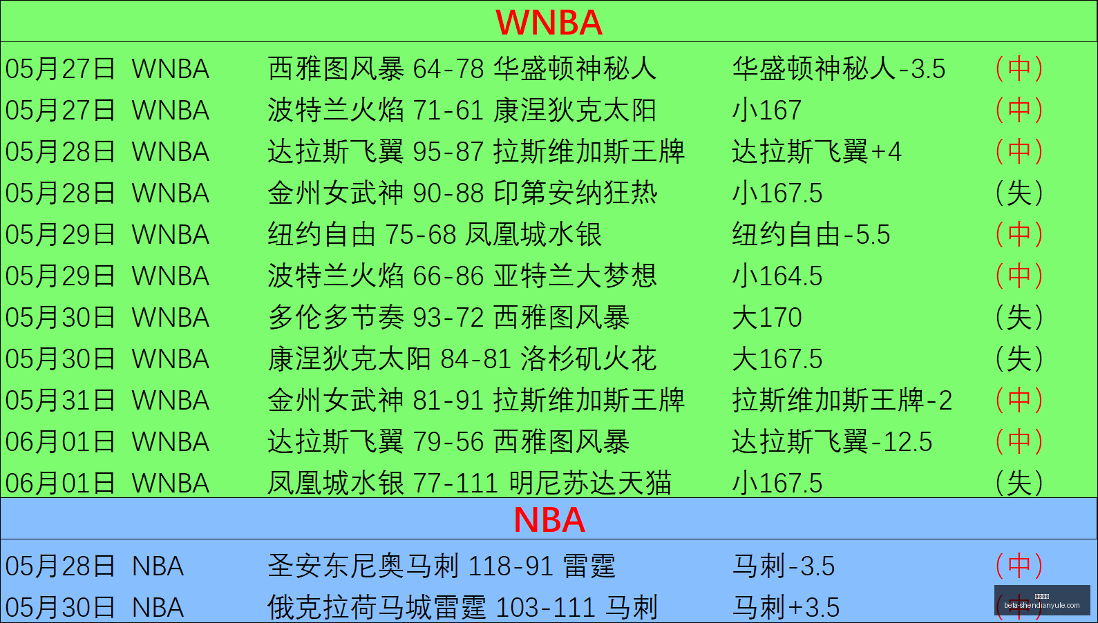 推荐,足球攻略周,三国际友谊,神殿娱乐官网,神殿娱乐App,神殿娱乐互动,神殿娱乐下载,神殿娱乐平台